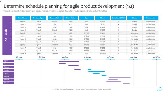 Agile Launch Playbook Determine Schedule Planning For Agile Product Development Themes PDF
