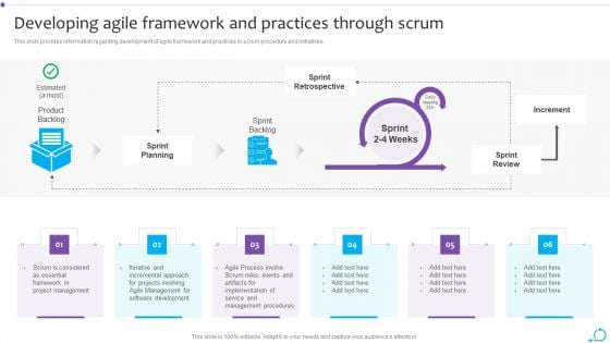 Agile Launch Playbook Developing Agile Framework And Practices Through Scrum Professional PDF