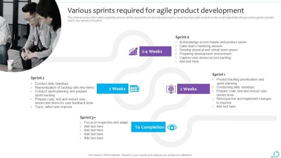 Agile Launch Playbook Various Sprints Required For Agile Product Development Inspiration PDF