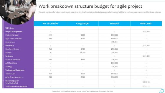 Agile Launch Playbook Work Breakdown Structure Budget For Agile Project Background PDF