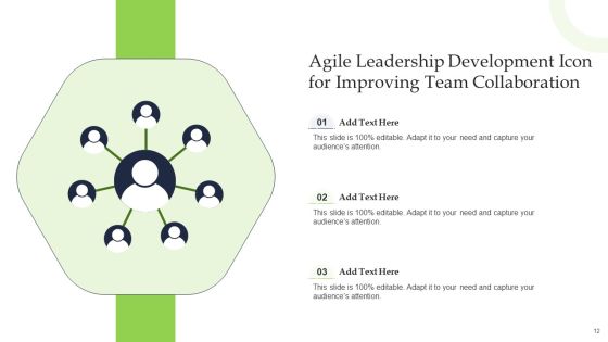 Agile Leadership Development Ppt PowerPoint Presentation Complete Deck With Slides Slide12