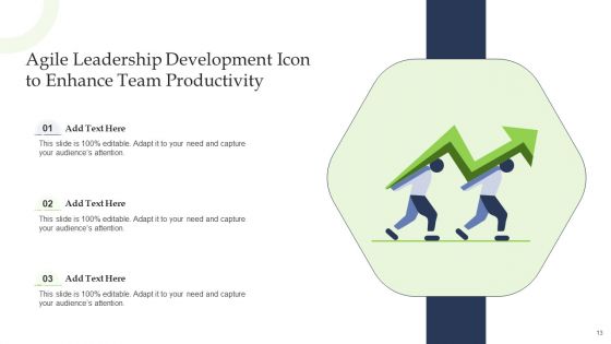 Agile Leadership Development Ppt PowerPoint Presentation Complete Deck With Slides