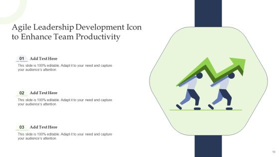 Agile Leadership Development Ppt PowerPoint Presentation Complete Deck With Slides Slide13