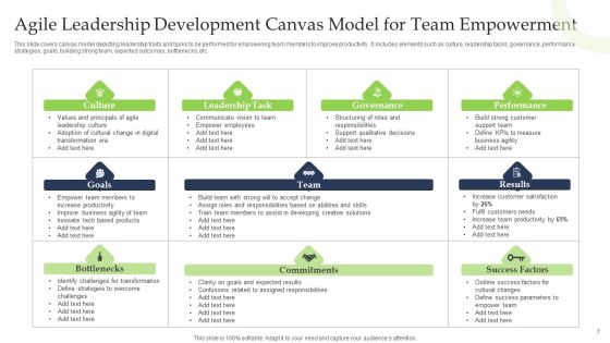 Agile Leadership Development Ppt PowerPoint Presentation Complete Deck With Slides Slide07