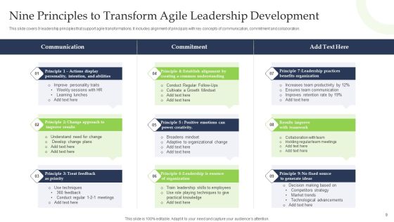 Agile Leadership Development Ppt PowerPoint Presentation Complete Deck With Slides Slide09