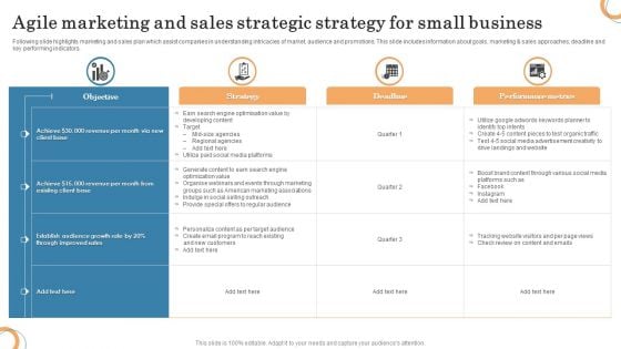 Agile Marketing And Sales Strategic Strategy For Small Business Pictures PDF