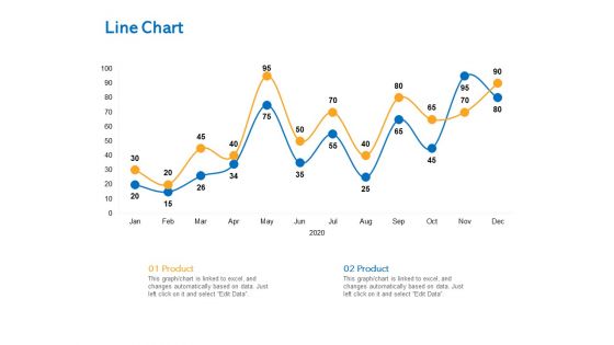 Agile Marketing Approach Line Chart Ppt Layouts Example Introduction PDF