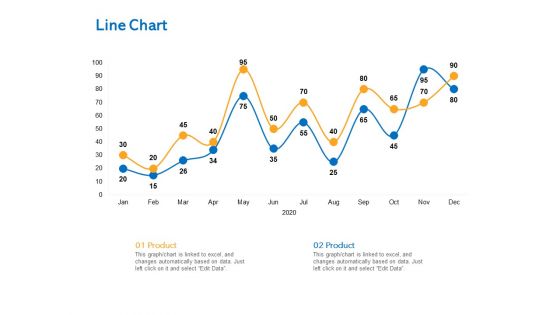 Agile Marketing Approach Line Chart Ppt Layouts Example Introduction PDF Agile Marketing Approach Line Chart Ppt Layouts Example Introduction PDF