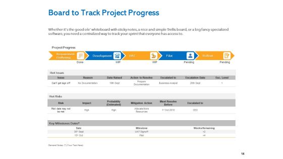 Agile Marketing Approach Ppt PowerPoint Presentation Complete Deck With Slides Slide14