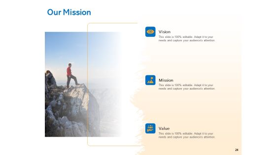 Agile Marketing Approach Ppt PowerPoint Presentation Complete Deck With Slides Slide24