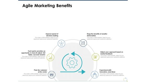 Agile Marketing Benefits Ppt PowerPoint Presentation Portfolio Styles