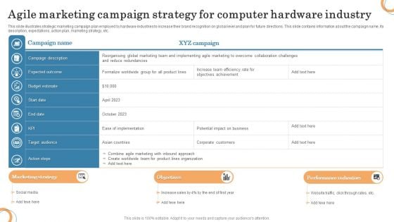 Agile Marketing Campaign Strategy For Computer Hardware Industry Brochure PDF