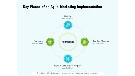 Agile Marketing Guide Key Pieces Of An Agile Marketing Implementation Ppt Model Styles PDF