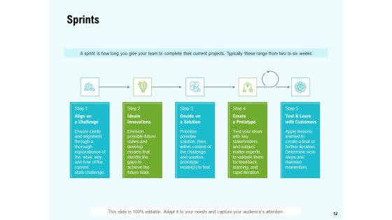 Agile Marketing Guide Ppt PowerPoint Presentation Complete Deck With Slides Slide12
