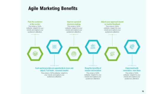 Agile Marketing Guide Ppt PowerPoint Presentation Complete Deck With Slides Slide16