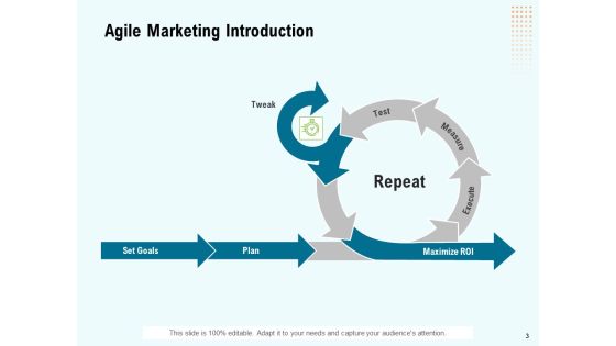 Agile Marketing Guide Ppt PowerPoint Presentation Complete Deck With Slides Slide03