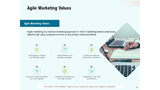 Agile Marketing Guide Ppt PowerPoint Presentation Complete Deck With Slides Slide04