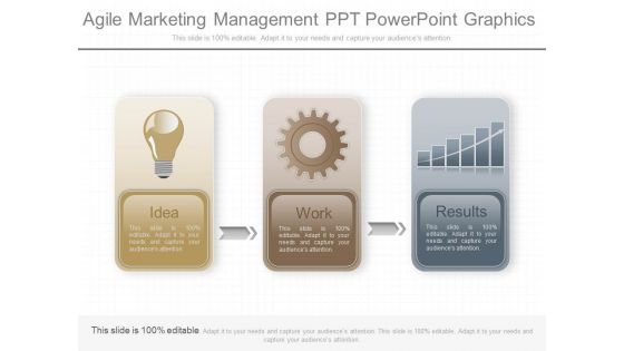 Agile Marketing Management Ppt Powerpoint Graphics