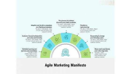 Agile Marketing Manifesto Ppt Outline Graphics PDF