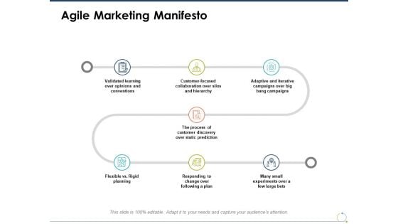 Agile Marketing Manifesto Ppt PowerPoint Presentation Icon Outfit