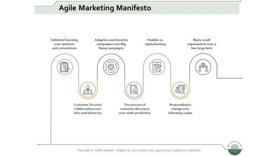 Agile Marketing Manifesto Ppt Powerpoint Presentation Pictures Slides