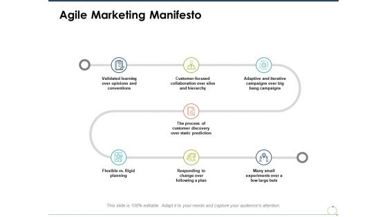 Agile Marketing Manifesto Ppt PowerPoint Presentation Show