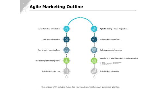 Agile Marketing Outline Marketing Ppt PowerPoint Presentation Layouts Template Agile Marketing Outline Marketing Ppt PowerPoint Presentation Layouts Template