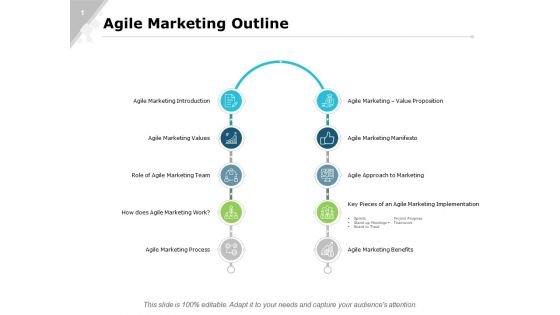 Agile Marketing Outline Marketing Ppt PowerPoint Presentation Layouts Template