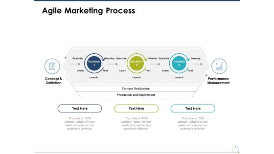 Agile Marketing Process Ppt PowerPoint Presentation Inspiration Layout