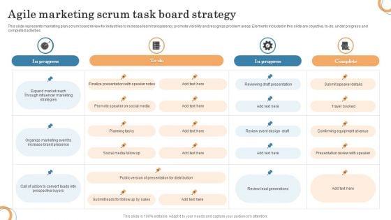 Agile Marketing Scrum Task Board Strategy Themes PDF