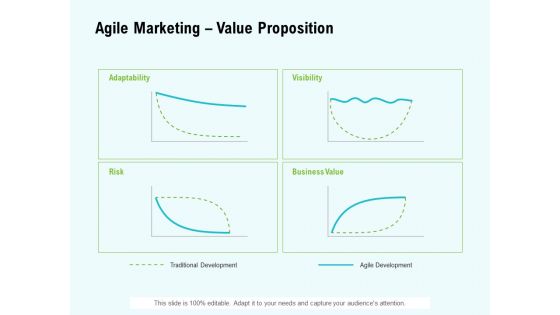 Agile Marketing Value Proposition Ppt Inspiration Template PDF Agile Marketing Value Proposition Ppt Inspiration Template PDF