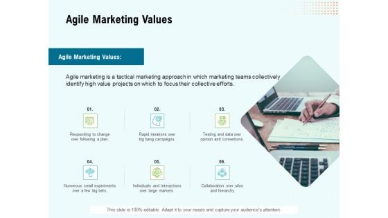 Agile Marketing Values Ppt Icon Examples PDF