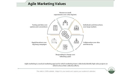 Agile Marketing Values Ppt Powerpoint Presentation Infographic Template Aids