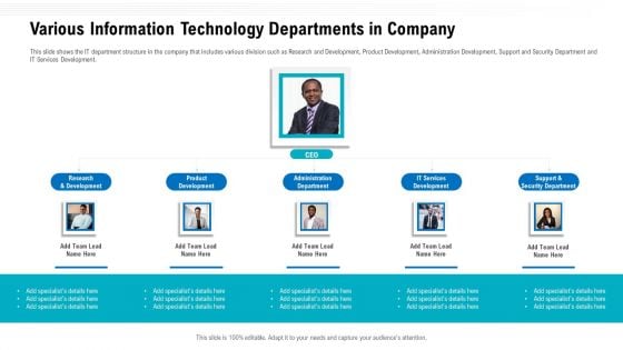 Agile Methodologies Various Information Technology Departments In Company Ppt Infographics Summary PDF Agile Methodologies Various Information Technology Departments In Company Ppt Infographics Summary PDF
