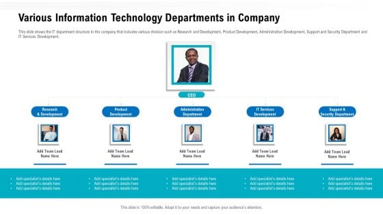 Agile Methodologies Various Information Technology Departments In Company Ppt Infographics Summary PDF