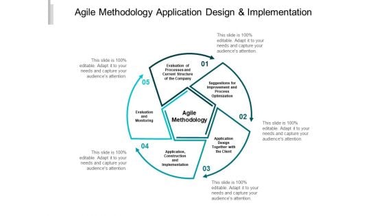 Agile Methodology Application Design And Implementation Ppt PowerPoint Presentation Infographic Template Icons