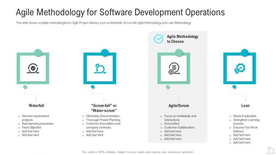 Agile Methodology For Software Development Operations Topics PDF