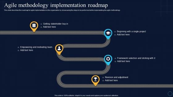 Agile Methodology Implementation Roadmap Software Development Approaches Introduction PDF