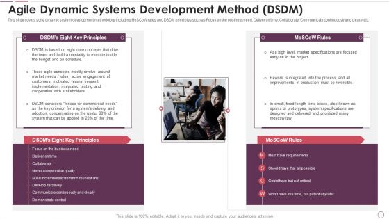 Agile Methodology In Project Management IT Agile Dynamic Systems Development Method DSDM Professional PDF