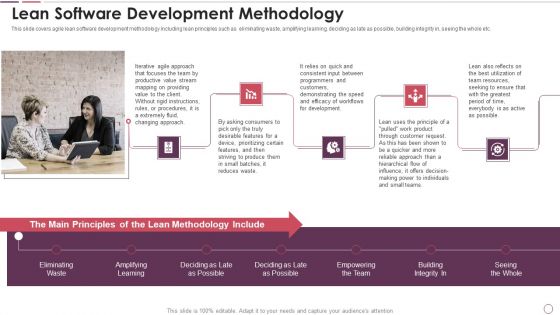 Agile Methodology In Project Management IT Lean Software Development Methodology Graphics PDF