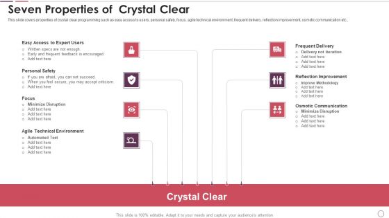 Agile Methodology In Project Management IT Seven Properties Of Crystal Clear Graphics PDF Agile Methodology In Project Management IT Seven Properties Of Crystal Clear Graphics PDF