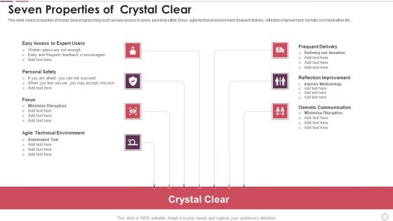 Agile Methodology In Project Management IT Seven Properties Of Crystal Clear Graphics PDF