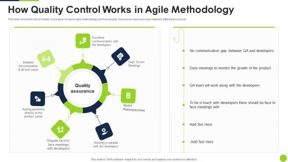 Agile Methodology Quality Control How Quality Control Works In Agile Methodology Ppt Professional Tips PDF Agile Methodology Quality Control How Quality Control Works In Agile Methodology Ppt Professional Tips PDF