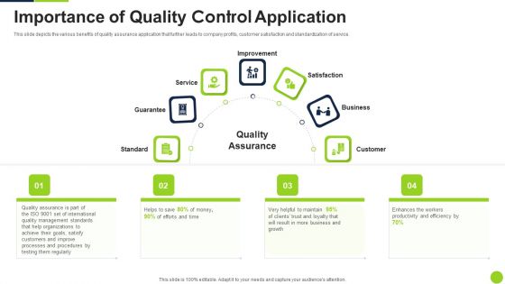 Agile Methodology Quality Control Importance Of Quality Control Application Ppt Ideas Shapes PDF
