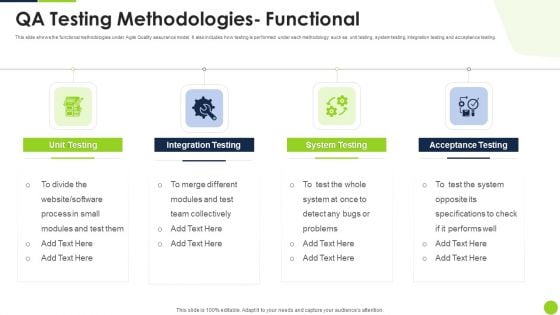 Agile Methodology Quality Control QA Testing Methodologies Functional Ppt Professional Slide Portrait PDF