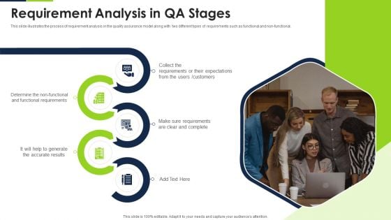 Agile Methodology Quality Control Requirement Analysis In QA Stages Ppt Gallery Show PDF