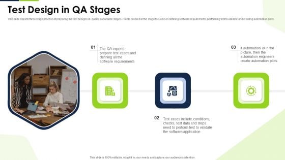 Agile Methodology Quality Control Test Design In QA Stages Ppt Show Backgrounds PDF