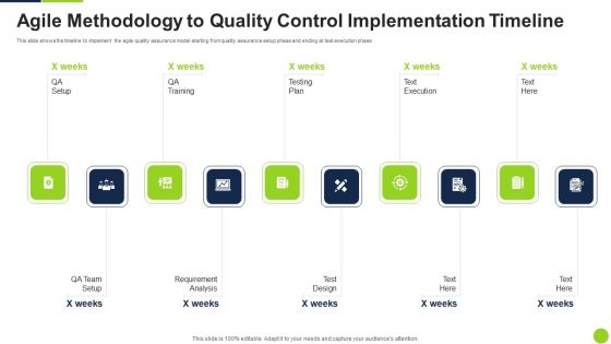 Agile Methodology To Quality Control Implementation Timeline Ppt Ideas Introduction PDF