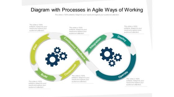 Agile Methodology With Continuous Feedback Ppt PowerPoint Presentation Show Portrait PDF Agile Methodology With Continuous Feedback Ppt PowerPoint Presentation Show Portrait PDF