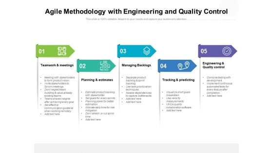 Agile Methodology With Engineering And Quality Control Ppt PowerPoint Presentation Inspiration Icons PDF